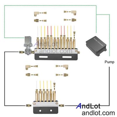 Vehicle chassis lubrication system lubrication products design and installation
